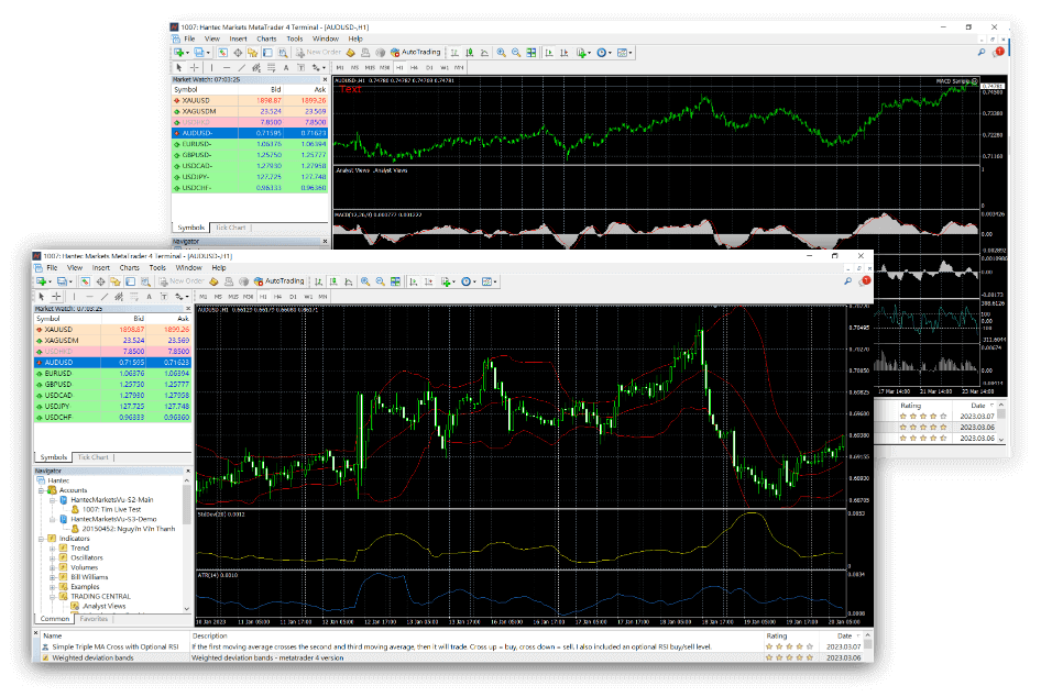 Download the MT5 Trading Platform - Hantec Financial